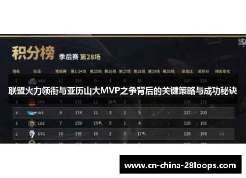 联盟火力领衔与亚历山大MVP之争背后的关键策略与成功秘诀