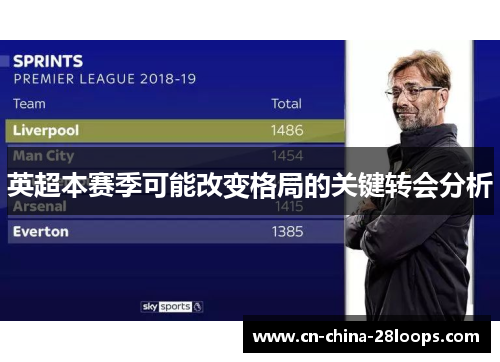 英超本赛季可能改变格局的关键转会分析
