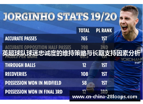 英超球队球迷忠诚度的维持策略与长期支持因素分析