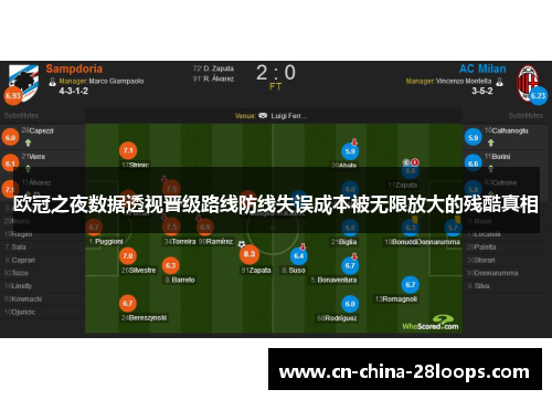 欧冠之夜数据透视晋级路线防线失误成本被无限放大的残酷真相