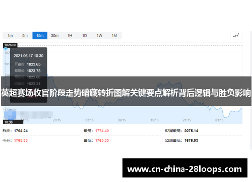 英超赛场收官阶段走势暗藏转折图解关键要点解析背后逻辑与胜负影响 英超赛场收官阶段走势暗藏转折图解关键要点解析背后逻辑与胜负影响