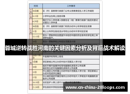 蓉城逆转战胜河南的关键因素分析及背后战术解读