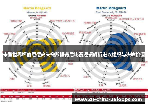 未登世界杯的厄德高关键数据背后比赛逻辑解析进攻组织与决策价值 未登世界杯的厄德高关键数据背后比赛逻辑解析进攻组织与决策价值